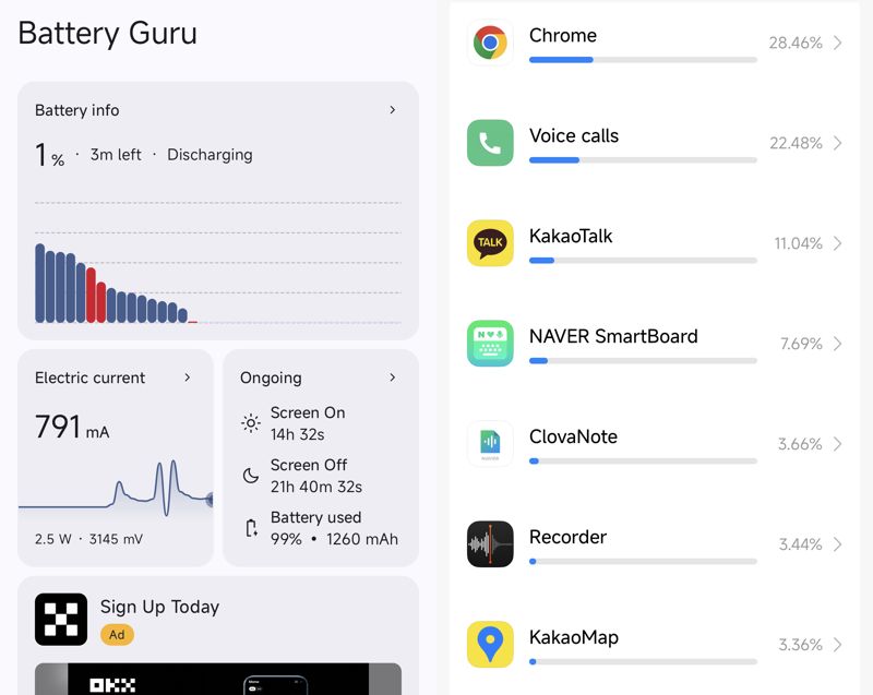샤오미 17 프로 맥스 배터리 성능 측정 결과(왼쪽)와 주요 사용 앱. 사진=구자윤 기자