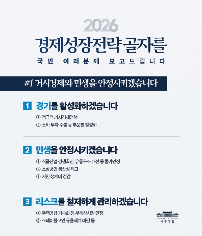 이재명 대통령이 11일 사회관계망서비스(SNS)에 공개한 2026년 경제성장전략의 주요 골자. *재판매 및 DB 금지