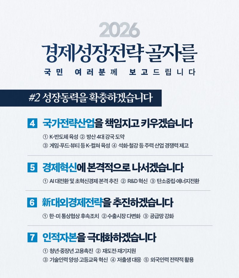 이재명 대통령이 11일 사회관계망서비스(SNS)에 공개한 2026년 경제성장전략의 주요 골자. *재판매 및 DB 금지