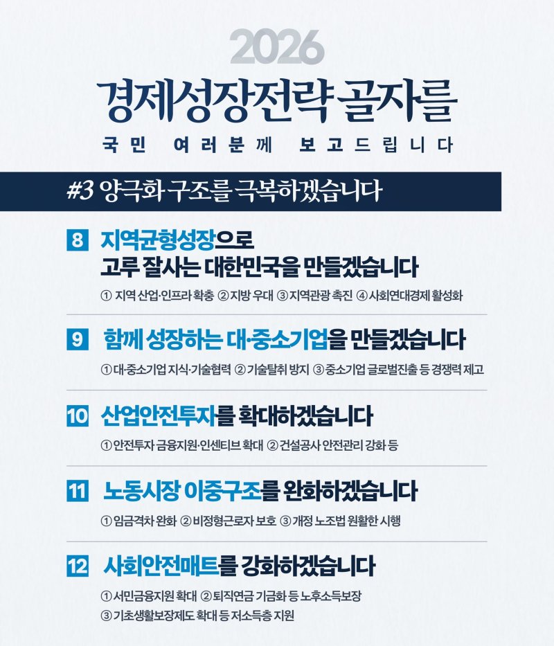 이재명 대통령이 11일 사회관계망서비스(SNS)에 공개한 2026년 경제성장전략의 주요 골자. *재판매 및 DB 금지