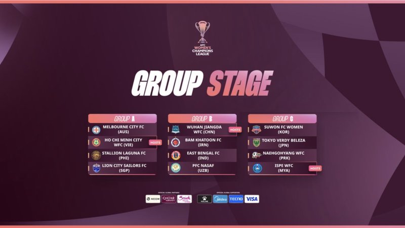 [서울=뉴시스] 2025~2026시즌 아시아축구연맹(AFC) 바카라 전략 챔피언스리그(AWCL) 조 추첨 결과 이미지. (사진=AFC 홈페이지 캡처) *재판매 및 DB 금지