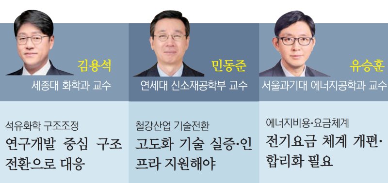 "정책 로드맵·맞춤형 지원없인 러스트벨트 피하기 어렵다"[한국판 러스트벨트를 가다]