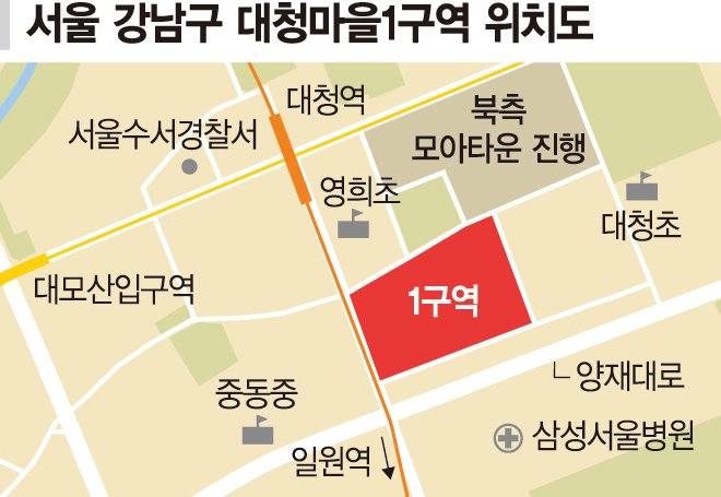 대청마을1구역, 강남구 첫 신통기획 재개발 추진