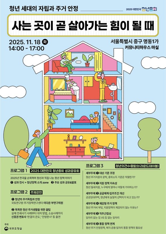 출처: 2025 대한민국 청년총회