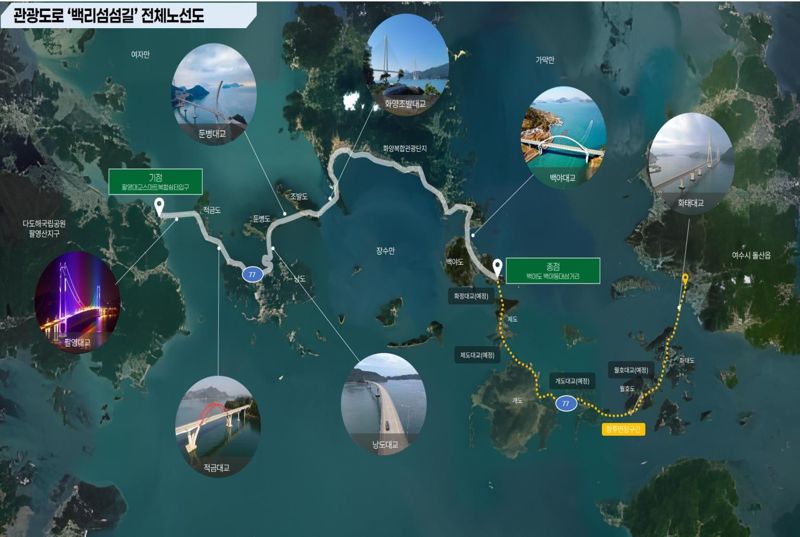 '백리섬섬길' 전체 노선도