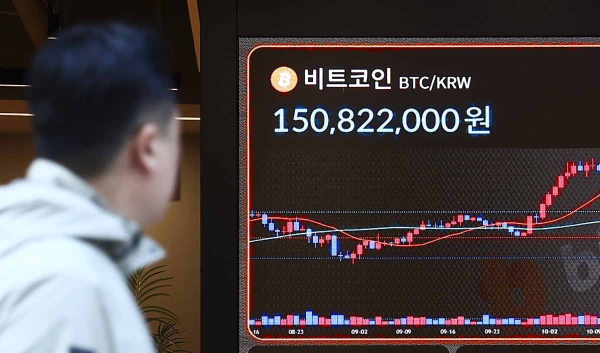 비트코인, 경제 둔화 우려에 10만달러선 붕괴 [크립토브리핑] - 파이낸셜뉴스