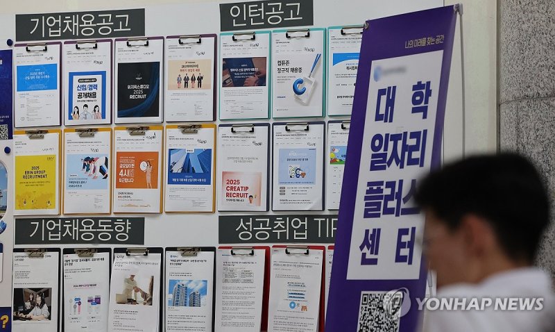 고용률 하락 실업률 상승…AI·정년연장까지 겹쳐 벼랑 끝 청년 (출처=연합뉴스)