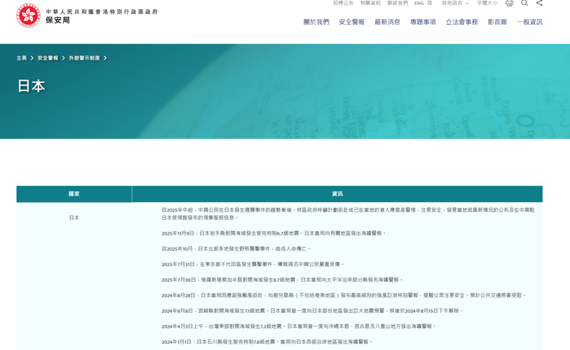 홍콩 보안국은 지난 15일 홈페이지 해외여행 정보 '일본' 관련 내용을 업데이트했다. 여기에는 "2025년 중반부터 중국 시민을 대상으로 한 공격 사건이 점차 증가하고 있다"며 "일본으로 여행할 때 경계를 강화해 달라"는 내용이 담겼다. 사진=홍콩 보안국 홈페이지 캡쳐
