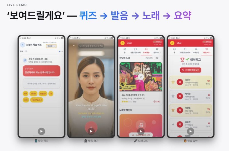 'LG 소프트웨어 개발자 콘퍼런스(SDC) 2025' 프롬프톤 챌린지에서 우승한 베트남어 학습 애플리케이션 '주비엣'(JuViet)(LG디스플레이 제공)