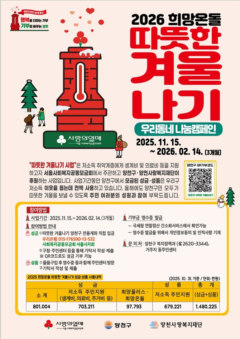 희망온돌 따뜻한 겨울나기 캠페인 (출처=연합뉴스)