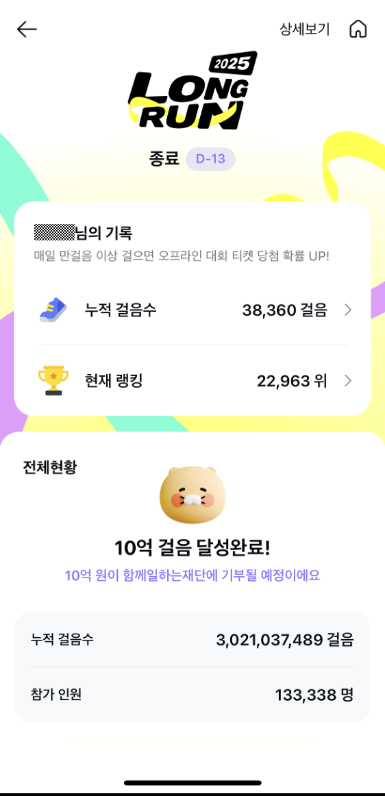 "기부마라톤 열기 후끈"...카카오페이, '2025 롱런' 28시간 만에 10억걸음 달성