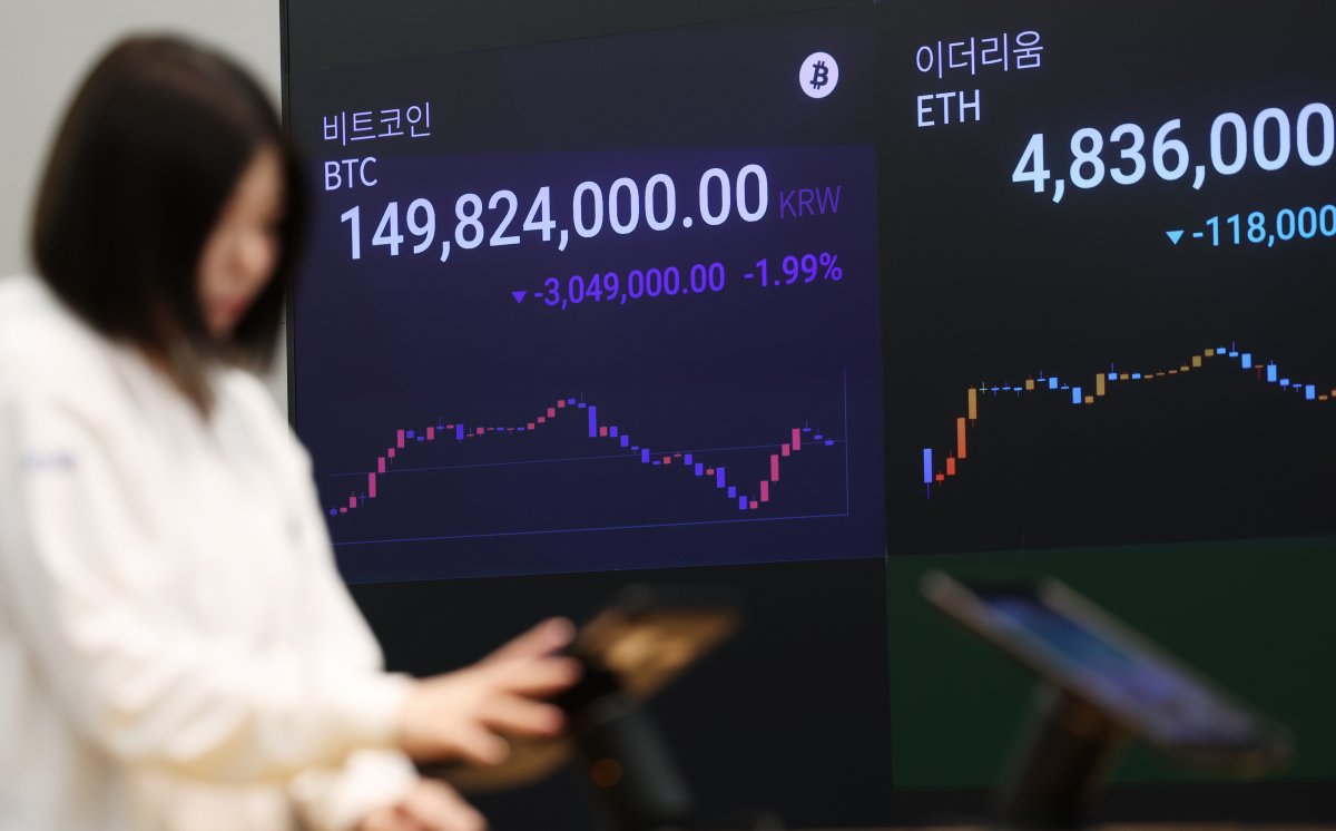 알트코인, 4개월 만에 최저 수준…