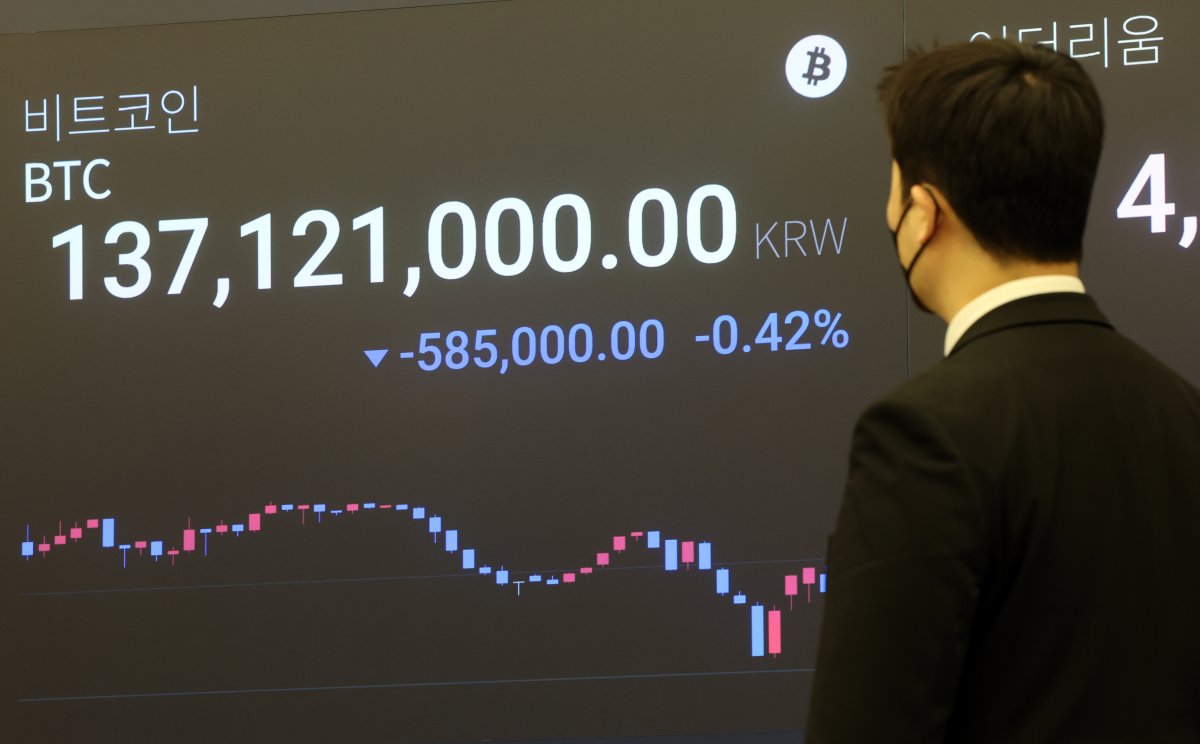 9만 달러도 붕괴됐다…비트코인, 7개월 만에 처음 - 파이낸셜뉴스