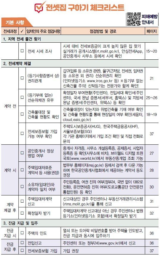 [서울=뉴시스] 바카라사이트 홈런 피해예방(안심 전세계약) 체크리스트. (사진=국토교통부 제공) 2025.09.18. photo@newsis.com *재판매 및 DB 금지