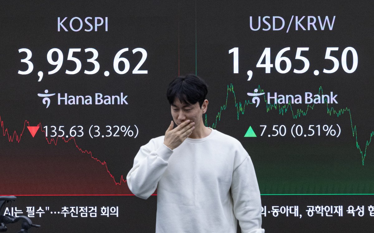 비트코인 9만달러 붕괴, 세계증시 일제↓ 코스피 최대 하락률(종합) - 파이낸셜뉴스