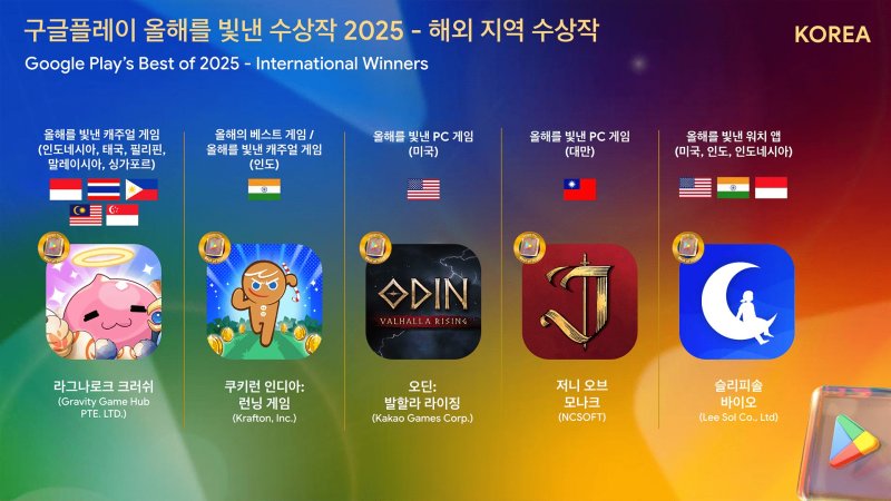 구글플레이 제공