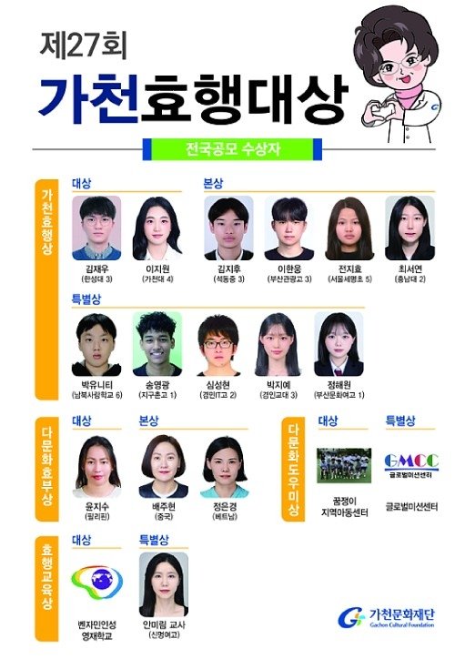 가천효행대상 수상자들 (출처=연합뉴스)