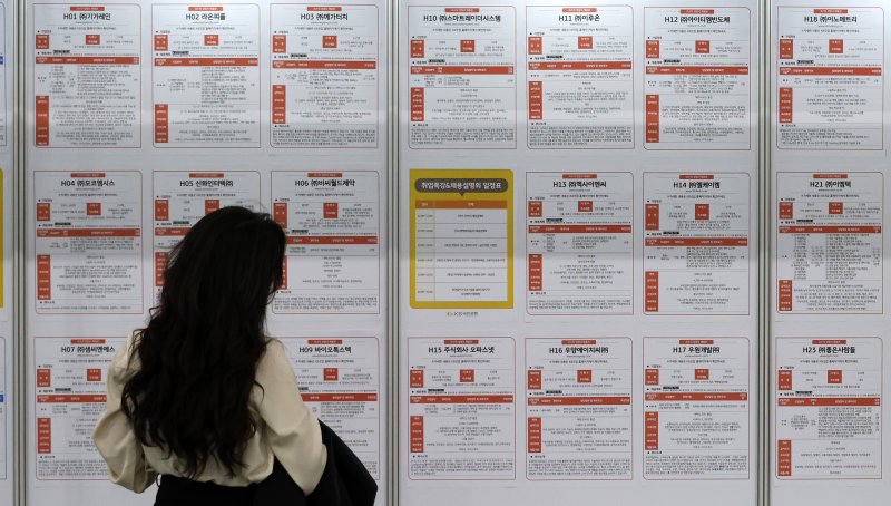 19일 오후 대전시 유성구 도룡동 대전컨벤션센터에서 열린 '2025 KB굿잡 대전 일자리 페스티벌'에서 한 구직자가 채용 게시대를 확인하고 있는 모습. 연합뉴스