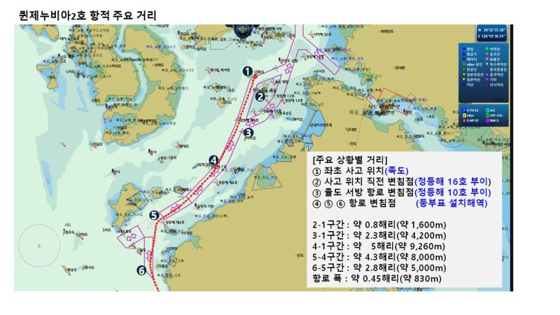 [목포=뉴시스] 좌초 사고 여객선 퀸제누비아2호의 사고 당시 행적. (사진 = 목포해경 제공) 2025.11.20. photo@newsis.com *재판매 및 DB 금지