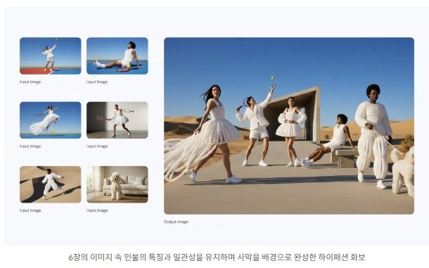 구글 나노 바나나 기반 차세대 AI 이미지 생성·편집 도구 제미나이3 프로 이미지(나노 바나나 프로) 활용 결과(구글 코리아 블로그 갈무리)