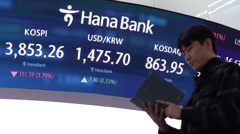 [서울=뉴시스] 이영환 기자 = 코스피가 전 거래일(4004.85)보다 51.59포인트(3.79%) 하락한 3853.26에 장을 마감한 21일 오후 서울 중구 하나은행 딜링룸 전광판에 종가가 표시되어 있다.코스닥 지수는 전 거래일(891.94)보다 27.99포인트(3.14%) 내린 863.95, 서울 외환시장에서 원·달러 바카라사이트 캡틴은 전 거래일 주간거래 종가(1467.9원)보다 7.7원 오른 1475.6원에 주간 거래를 마감했다. 2025.11.21. 20hwan@newsis.com