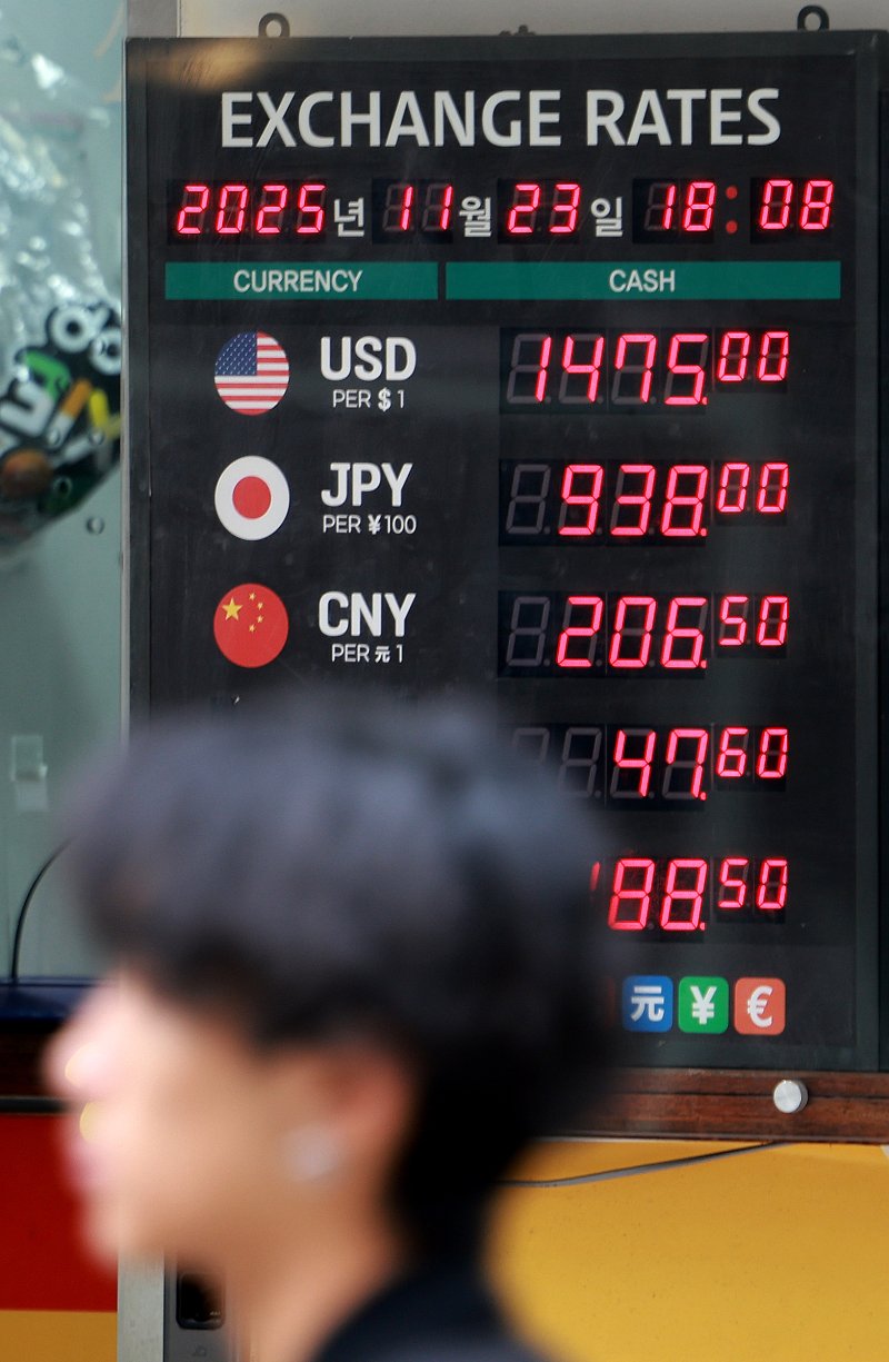 달러 엔 환율 (79) 사진