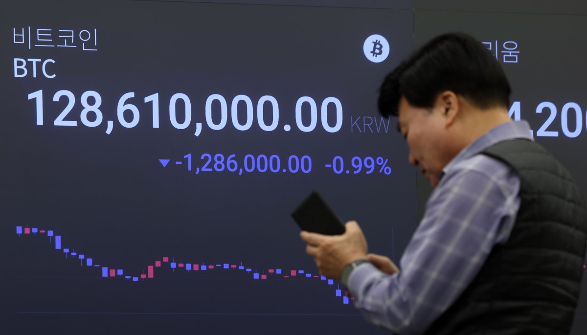 FIU, 코인거래소 줄줄이 제재 예고…중징계 불가피 - 파이낸셜뉴스