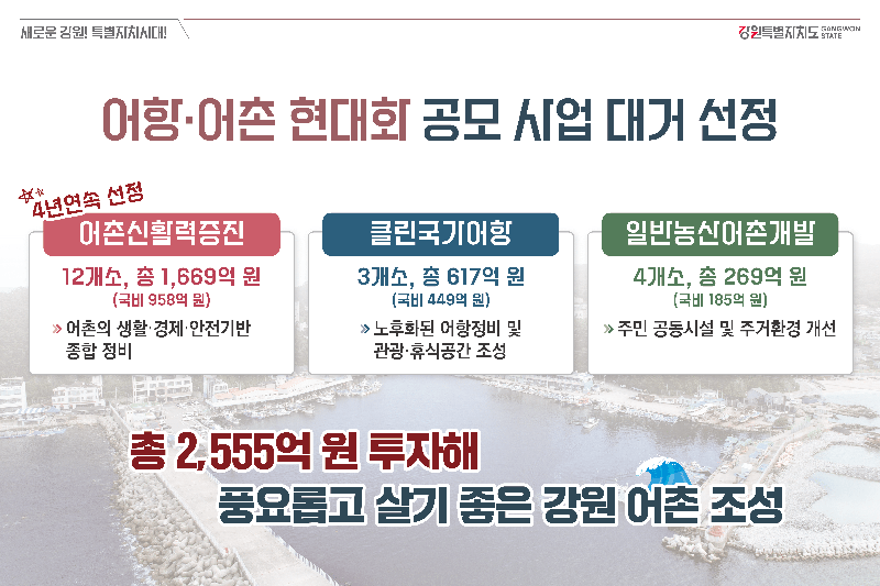 강원특별자치도 어항어촌 현대화 공모사업 결과. 강원자치도 제공