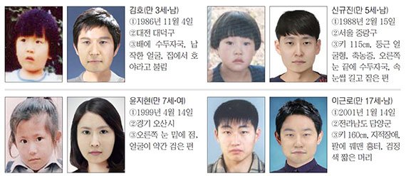 바카라 사이트 디시 '가족찾기 캠페인' [잃어버린 가족찾기]