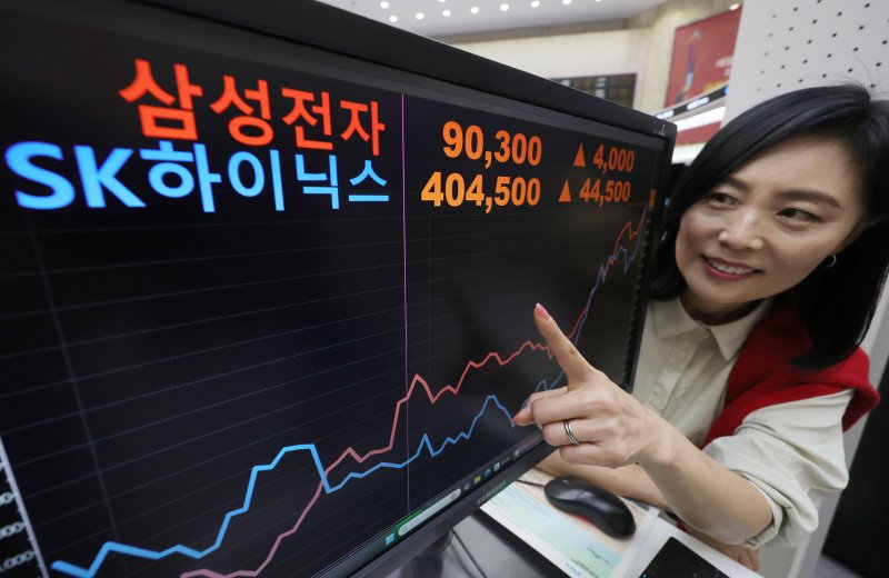 한국 증시가 사상 첫 3500선을 돌파한 지난달 2일 오후 서울 영등포구 한국거래소 서울사무소 홍보관에 장중 바카라사이트 비타임원을 터치한 삼성전자와 장중 40만원을 넘은 SK하이닉스의 장중 최고치가 표시되고 있다. 2025.10.02. /사진=뉴시스