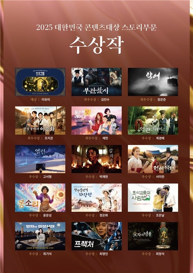 대한민국 콘텐츠 대상 스토리 부문 발표..대상, 이유미 작가