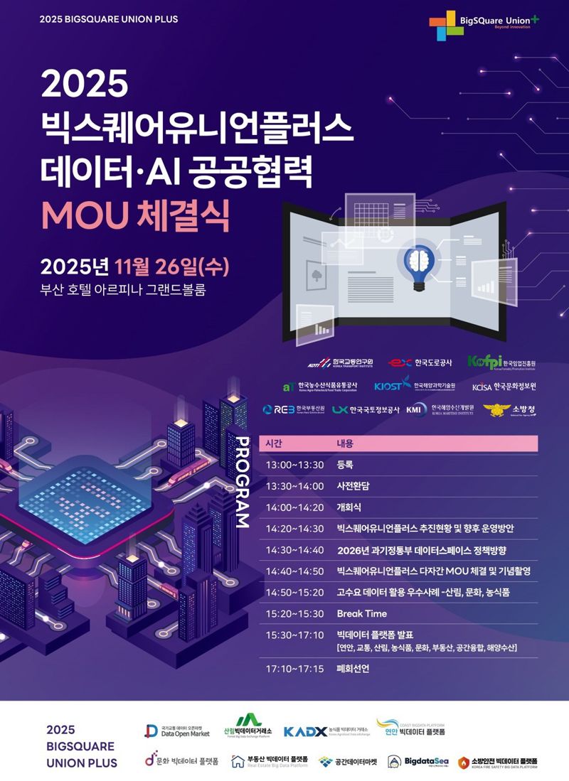 오는 26일 부산도시공사 아르피나 호텔에서 열리는 ‘2025 빅스퀘어유니언 플러스 참여기관 업무협약 체결식’ 홍보 포스터. 한국해양과학기술원 제공