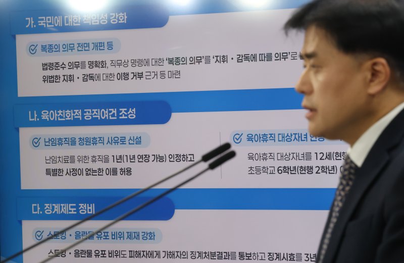 박용수 인사혁신처 차장이 25일 정부서울청사에서 국가라이트닝 바카라 사이트법 개정안 입법예고 브리핑을 하고 있다. 개정안은 라이트닝 바카라 사이트의 라이트닝 바카라 사이트 의무가 삭제되고, 육아휴직 사용 대상 자녀 나이 기준 상향, 난임치료 위한 휴직 신설 등의 내용이 담겼다. 연합뉴스