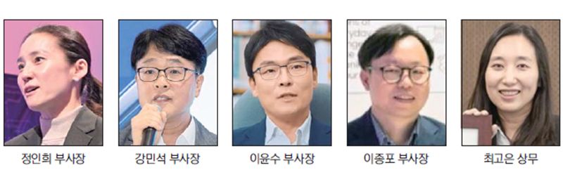 삼성전자, 기술리더 전면에…30대 상무·40대 부사장 나왔다