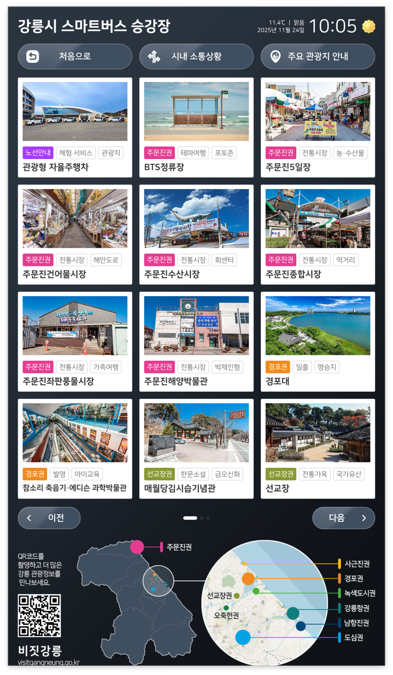 강릉시가 26일부터 운영하는 스마트 시내버스 승강장에서 주변 관광정보를 제공한다. 강릉시 제공