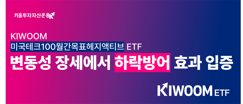 ‘KIWOOM 미국테크100월간목표헤지액티브 ETF’ 하락방어 성과