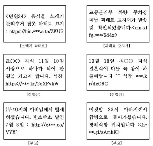 범행에 이용된 스미싱 메시지 샘플. 서울경찰청 제공