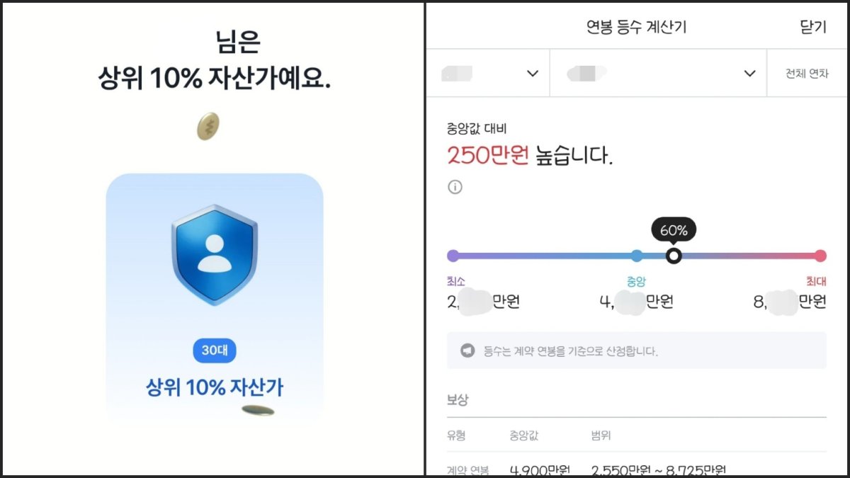 당신의 소득은 상위 10%