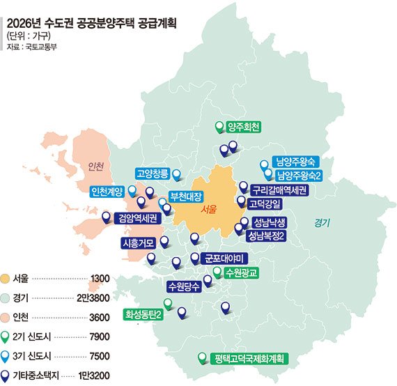 2·3기 신도시 공급 늘리고 고덕강일 등 역세권엔 알짜분양