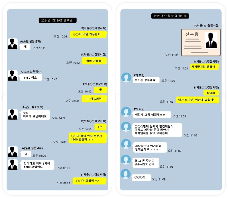 [수원=뉴시스] 이 사건 범행 관련 A총경과의 대화 내역 편집. (사진=수원지검 제공) 2025.11.27. photo@newsis.com *재판매 및 DB 금지
