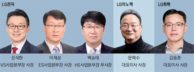 인적쇄신 나선 구광모… LG전자·화학 대표 전격 교체