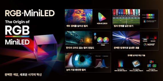 하이센스 플래그십 ‘116UXQ’, 116인치 초대형·RGB 미니 LED·165Hz로 한국 시장 공략
