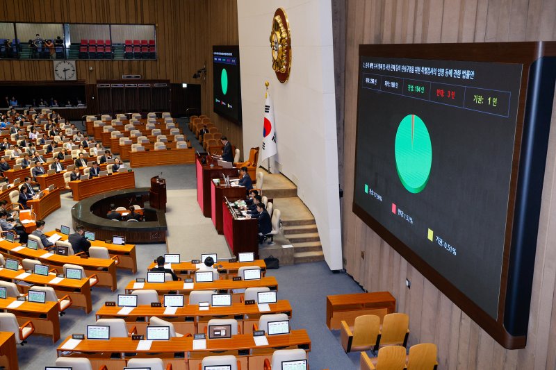 5일 오후 서울 여의도 국회 본회의에서 채해병 특검법(순직 해병 수사 방해 및 사건 은폐 등의 진상규명을 위한 특별검사의 임명 등에 관한 법률안)이 재적 296인, 재석 198인, 찬성 194인, 반대 3인, 기권 1인으로 통과되고 있다. 2025.6.5/뉴스1 ⓒ News1 안은나 기자