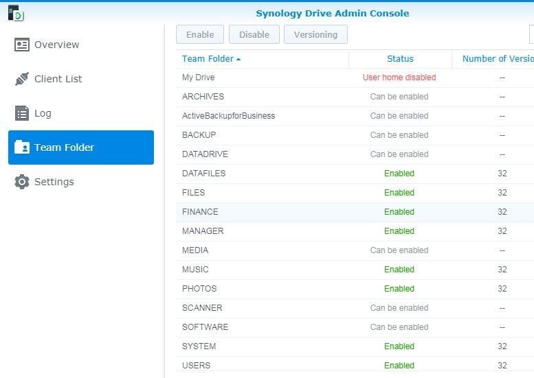시놀로지 드라이브(Synology Drive) 팀 폴더 관리 화면