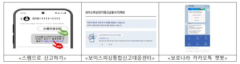 *재판매 및 DB 금지