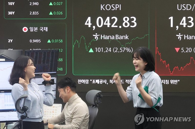 코스피 4,000 시대로 (출처=연합뉴스)