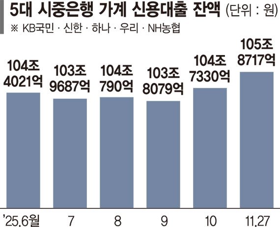 무료 바카라사이트 막히자 김대리가 결국 손댄 이것… '마통'으로 우르르