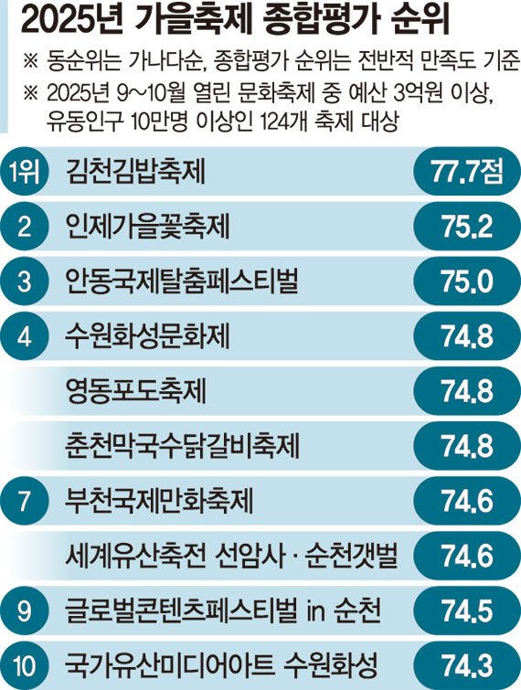 터졌다, 바카라사이트 기가김밥바카라사이트 기가 [fn 대한민국 바카라사이트 기가평가]