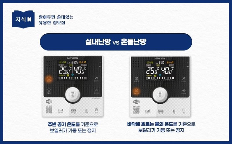 실내난방 VS 온돌난방 (출처=연합뉴스)