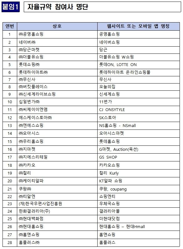 "꼼수 가격·슬쩍 갱신 근절하자" 28개 온라인쇼핑몰 자율규약 (출처=연합뉴스)
